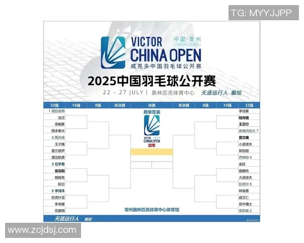 羽毛球比赛经验排行榜揭晓上海羽毛球队荣登第一名之位